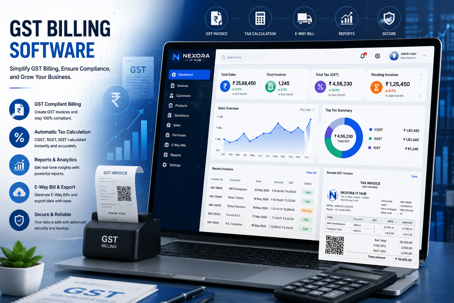 Images